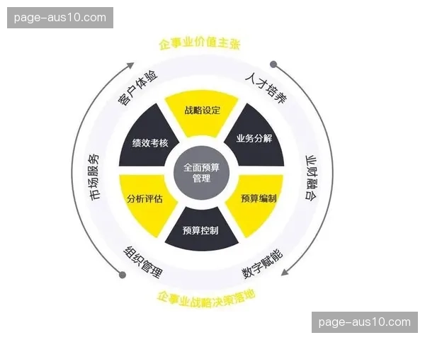 权限自动分发机制普及 场馆核心区域安防调度实现执行闭环